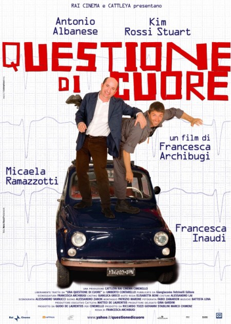 Questione di cuore: recensione in anteprima