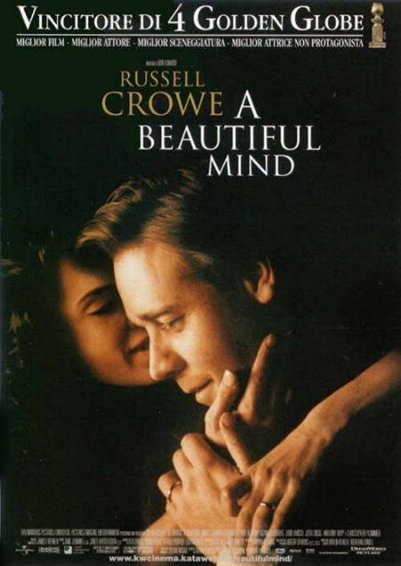 A Beautiful Mind, recensione