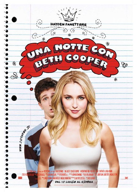 Una notte con Beth Cooper, recensione in anteprima