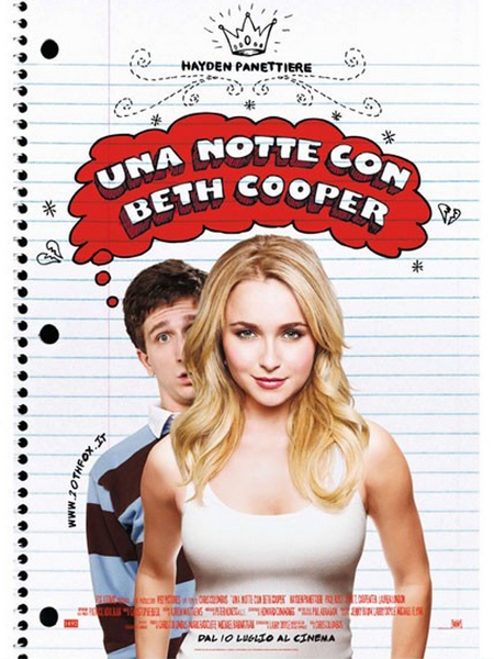 Una notte con Beth Cooper, trailer del film con Hayden Panettiere