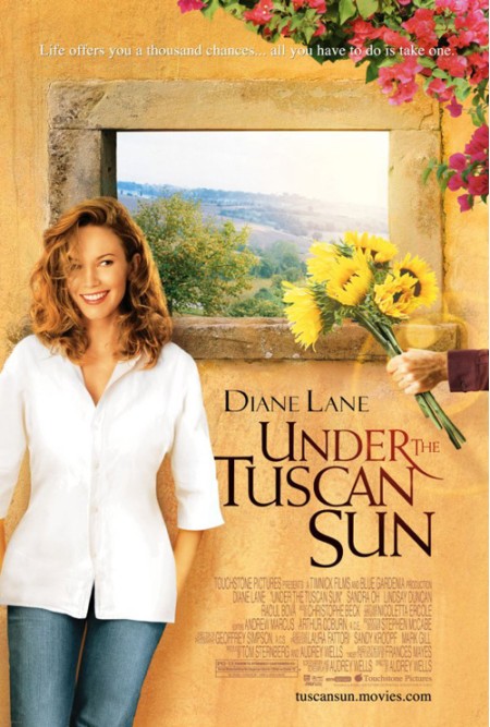 Sotto il sole della Toscana, recensione