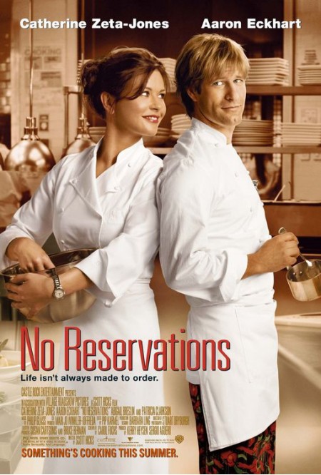 no_reservations []