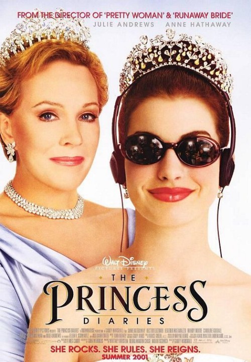 Pretty Princess, recensione