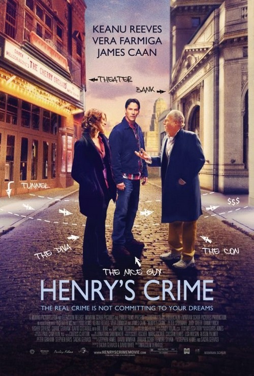 Henry's Crime, recensione in anteprima
