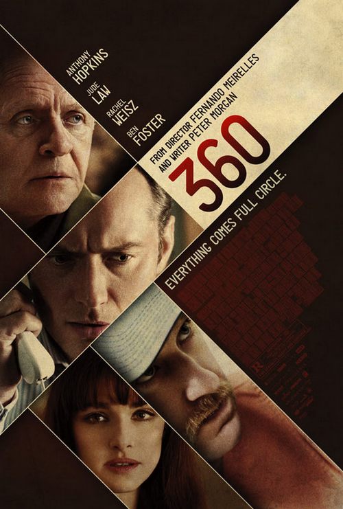 360, trailer e poster